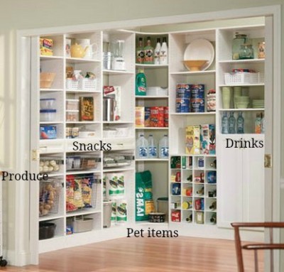 pantry-cabinets labeled